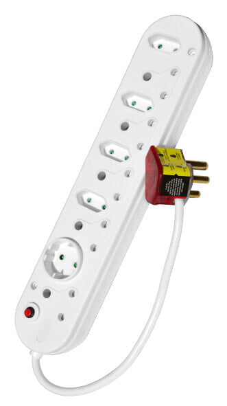Multiplug wonder protected