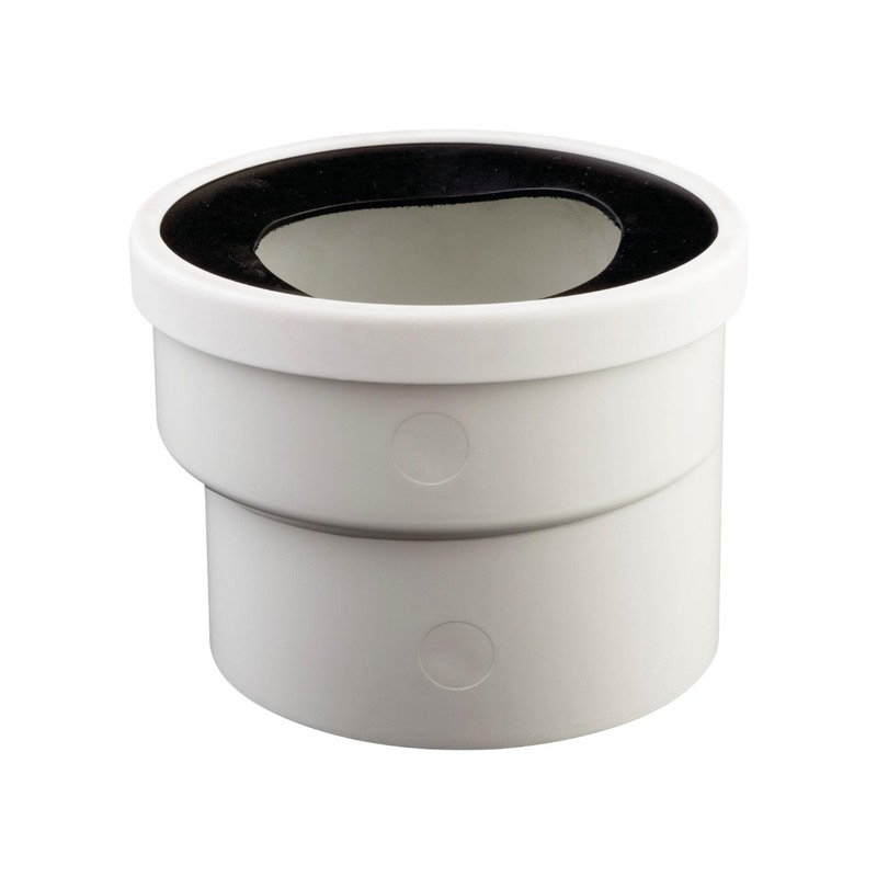 Pan coller